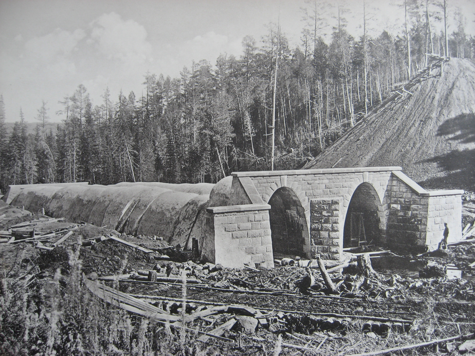 Транссибирская железная дорога 19 век