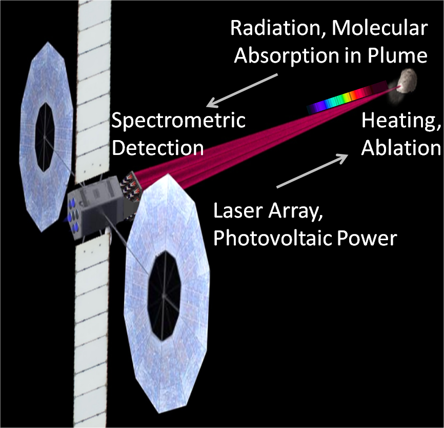 laser-firing-probes.jpg